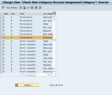 account assignment category field in ekpo